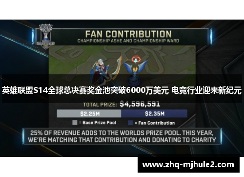 英雄联盟S14全球总决赛奖金池突破6000万美元 电竞行业迎来新纪元