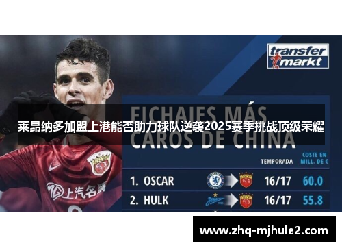 莱昂纳多加盟上港能否助力球队逆袭2025赛季挑战顶级荣耀