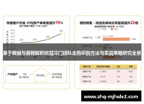 基于数据与赛程解析欧冠冷门球队走势识别方法与实战策略研究全景