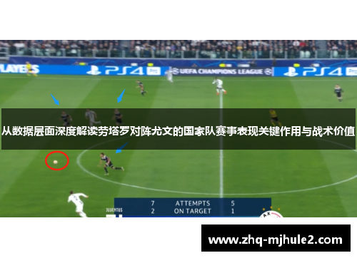 从数据层面深度解读劳塔罗对阵尤文的国家队赛事表现关键作用与战术价值 从数据层面深度解读劳塔罗对阵尤文的国家队赛事表现关键作用与战术价值