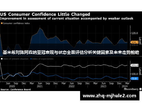基米希对阵阿森纳亚冠表现与状态全面评估分析关键因素及未来走势前瞻